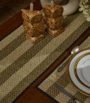 Maatir Premium Handcrafted Madurkathi Reed Woven Placemat India